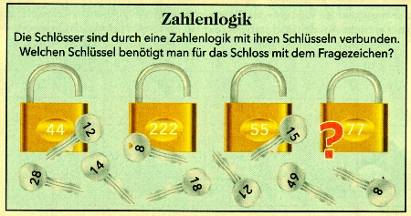 Schlösser Schlösser